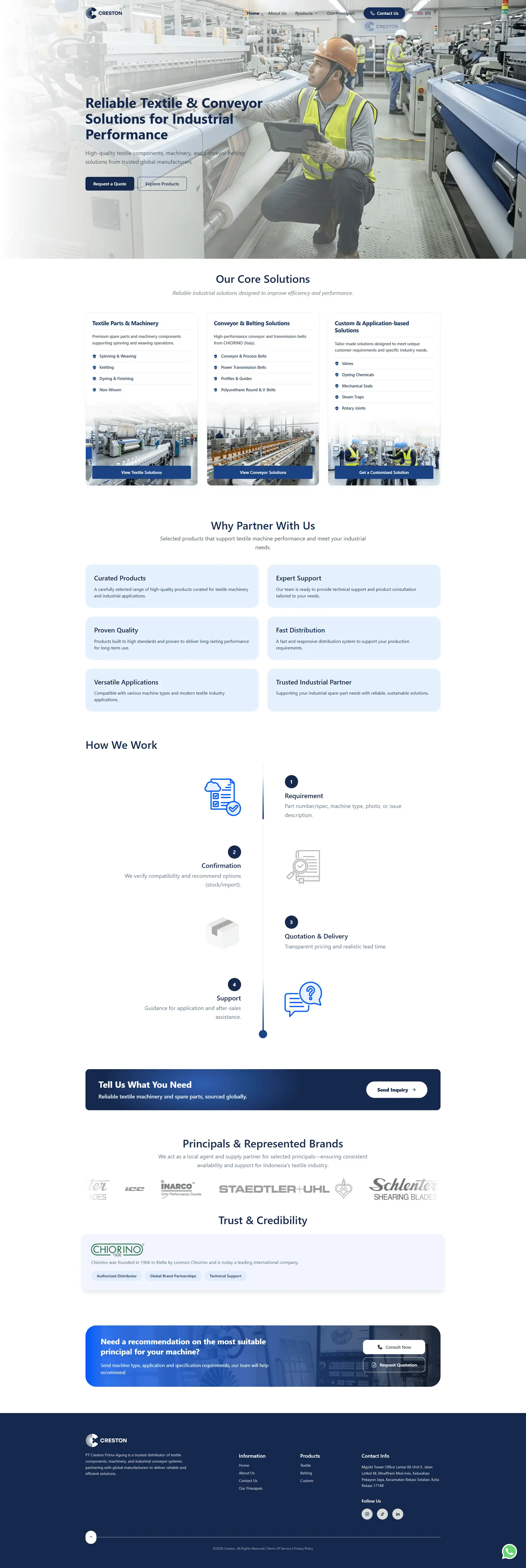 Desktop View Creston ID