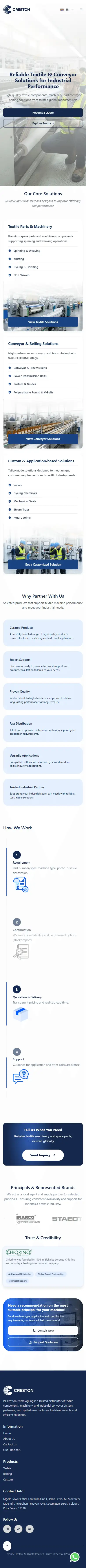 Mobile View Creston ID
